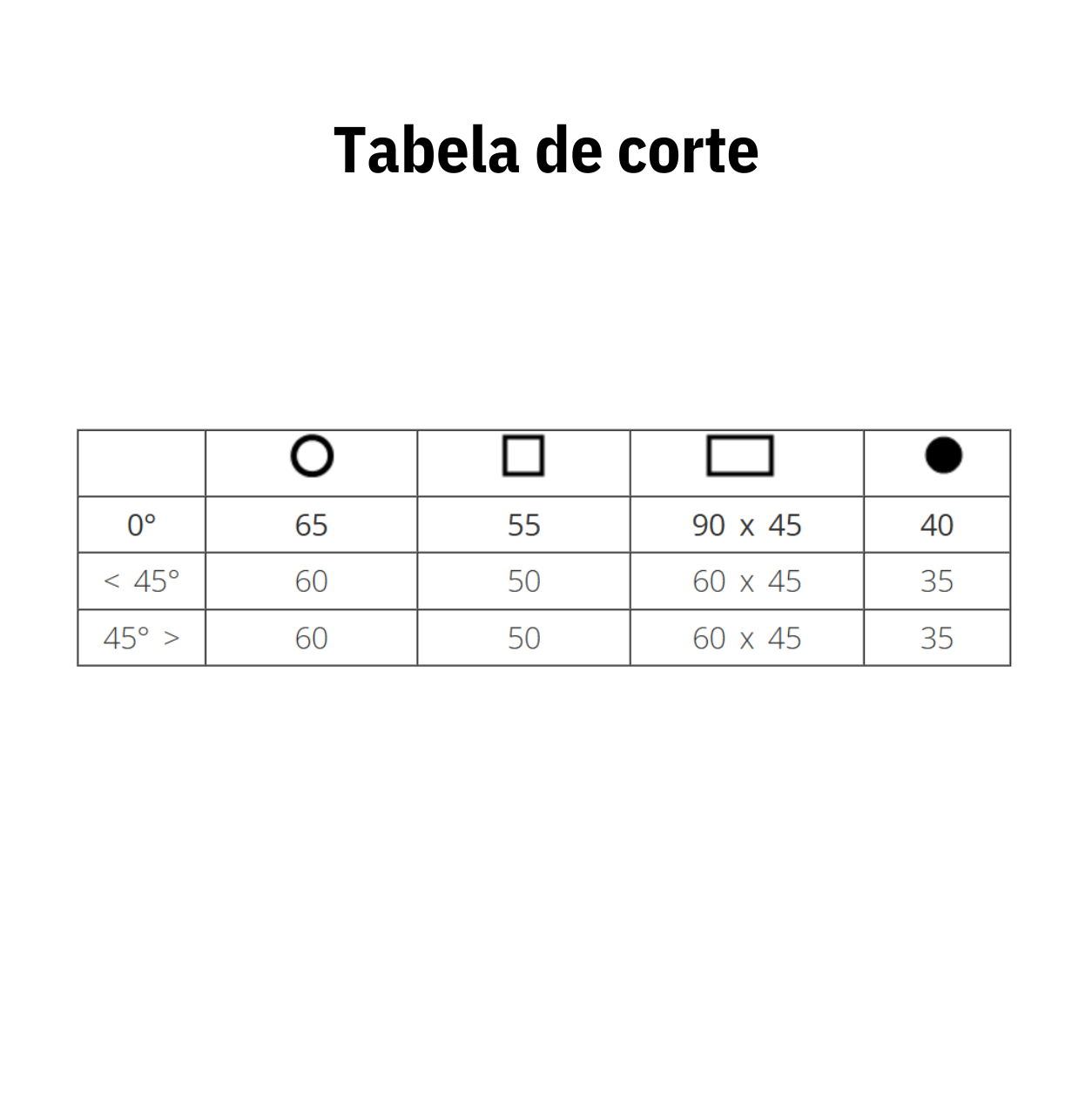 Serrote de disco manual para corte de metal 250 TECHNICS Monofásico - Image 2
